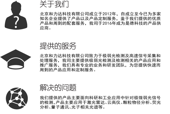 About HOLITA Technology